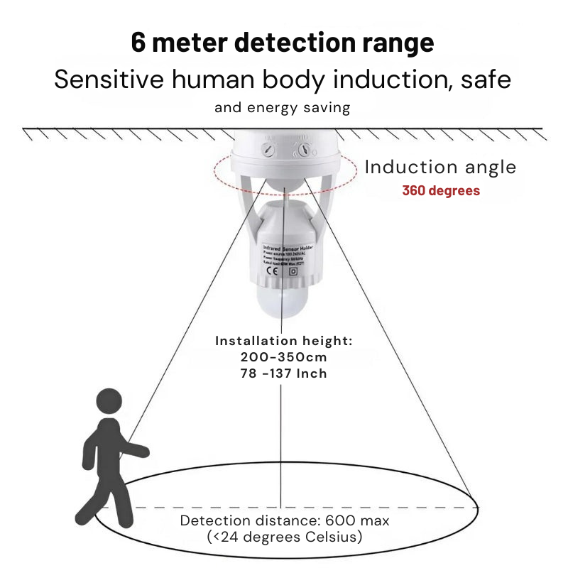 Adaptador de iluminação inteligente com detector de movimento 