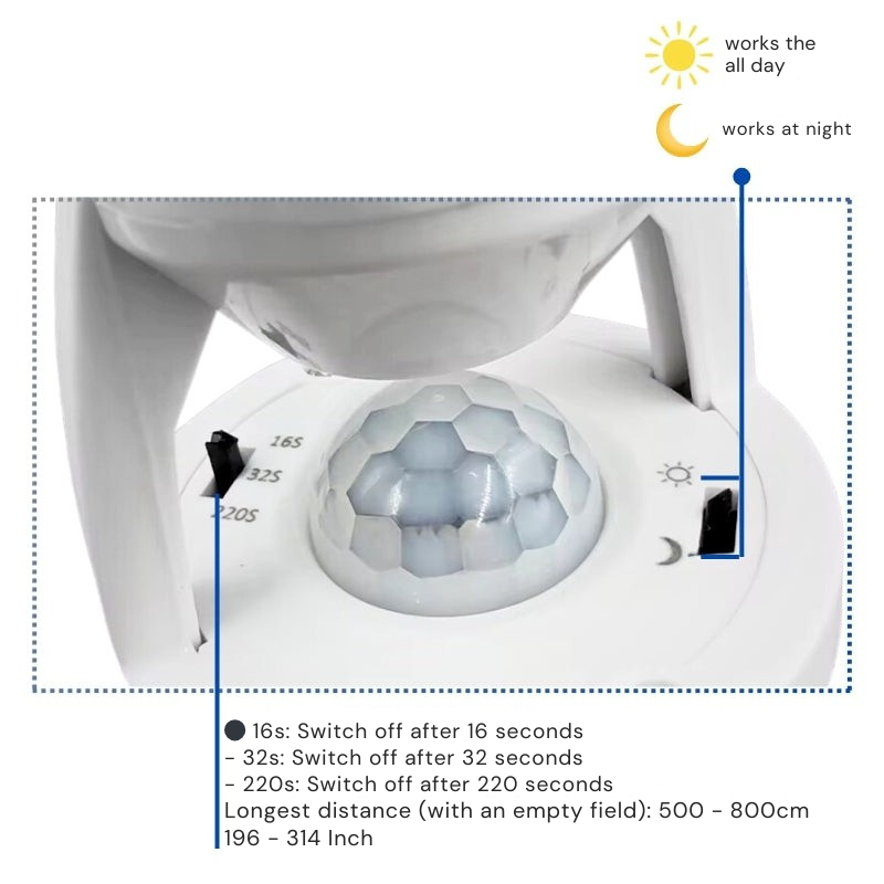 Adaptador de iluminação inteligente com detector de movimento 