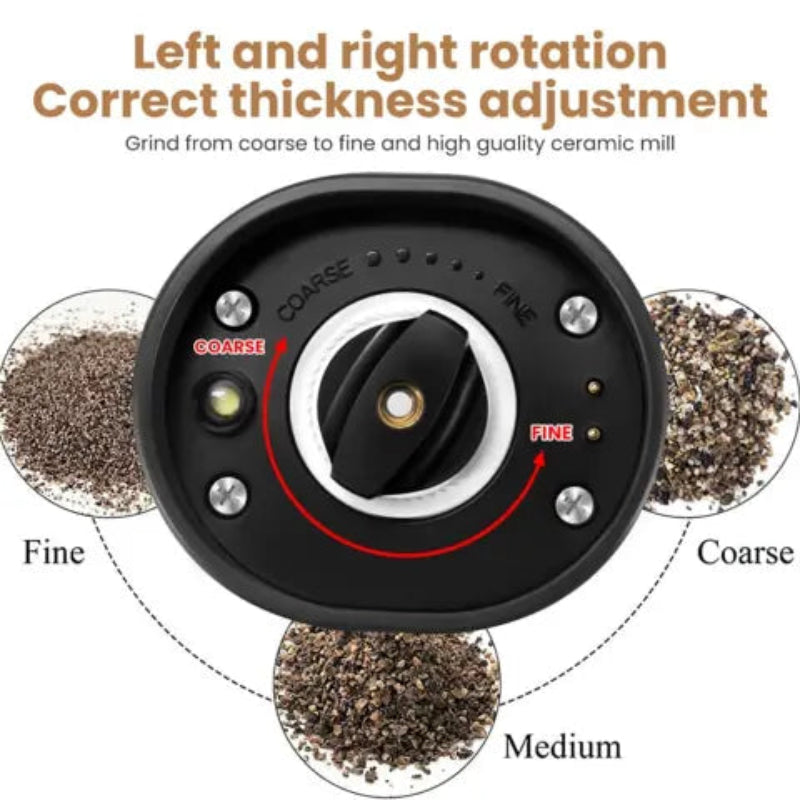 מטחנת חשמלית LED – תיבול מדויק ביד אחת 