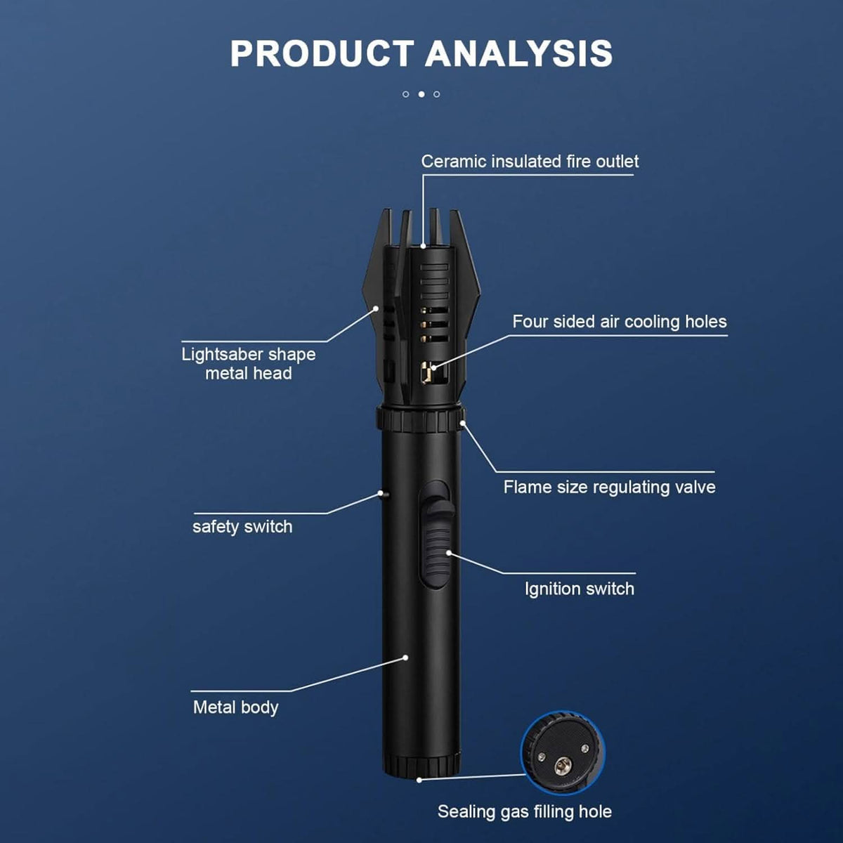 Isqueiro tempestuoso sabre laser – Ignição fiável em todas as circunstâncias 