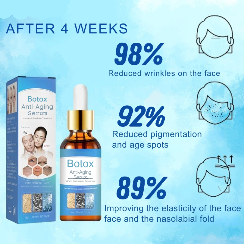Intenzivní anti-aging elixír botoxového séra 