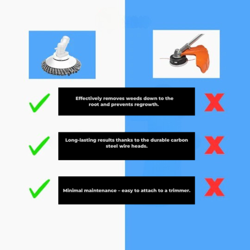 簡単に、しかも硬い表面でも素早く雑草を取り除きます 