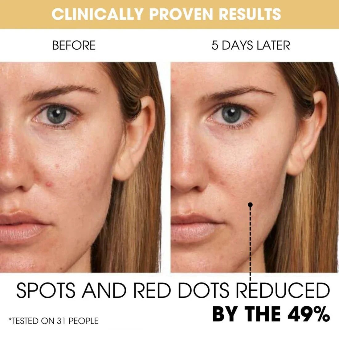 Synlig glans og hydrert hud takket være kapsler C 