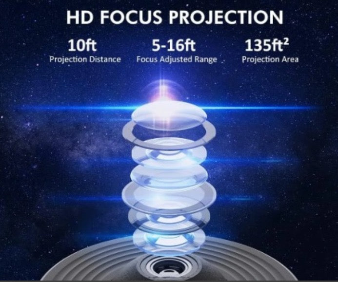 Minopia Projetor de céu estrelado 