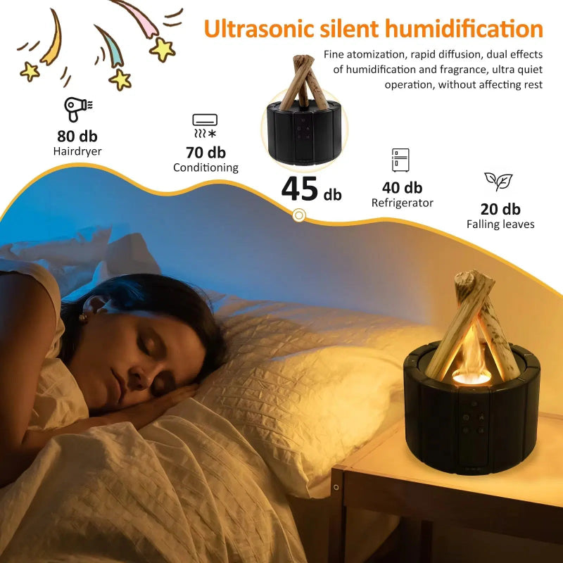 Teplá a voňavá atmosféra pro váš interiér 